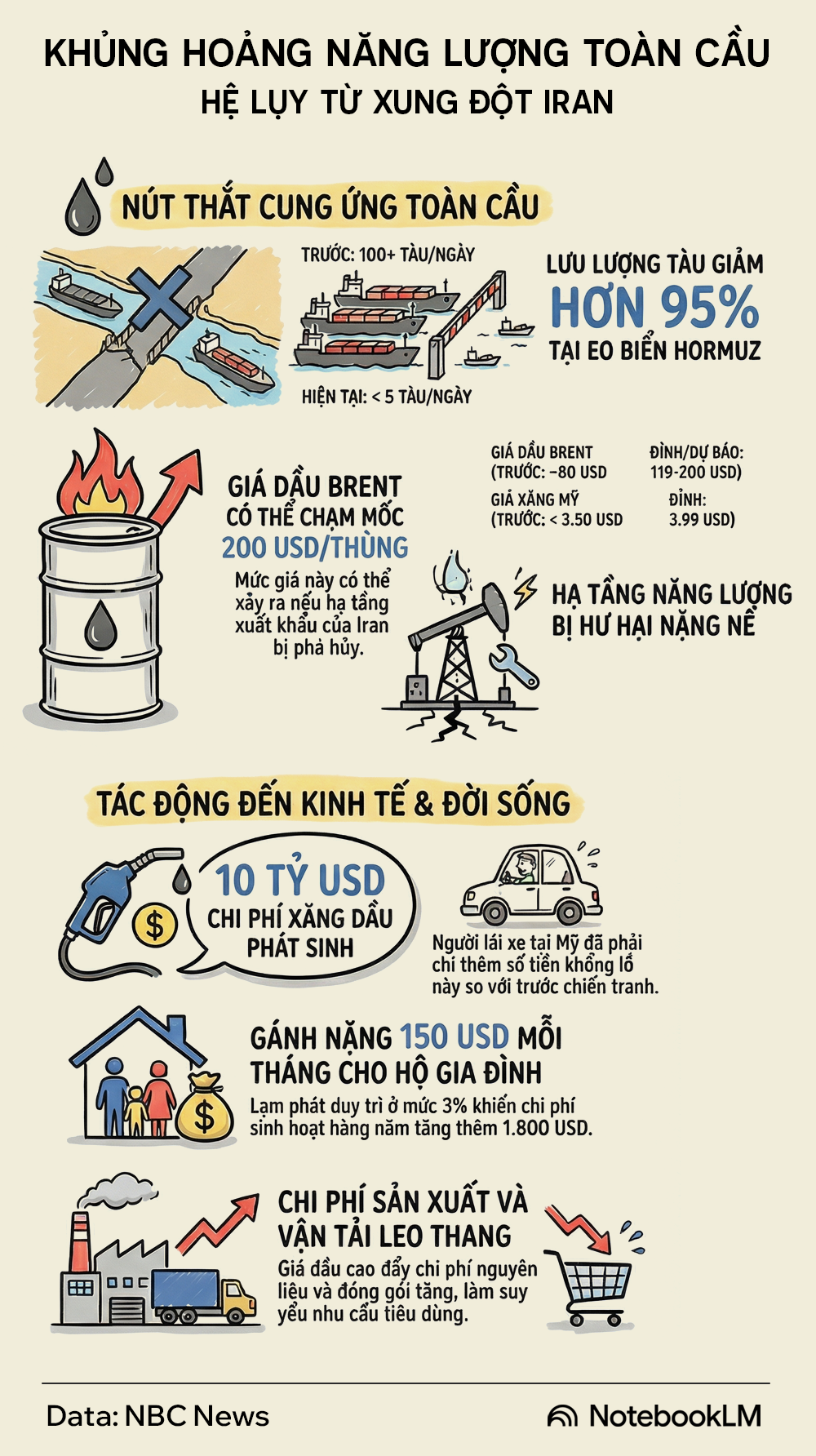 “Tia hy vọng” giữa vòng xoáy leo thang và các kịch bản nếu đàm phán Mỹ-Iran thất bại - Ảnh 1. “Tia hy vọng” giữa vòng xoáy leo thang và các kịch bản nếu đàm phán Mỹ-Iran thất bại - Ảnh 1.